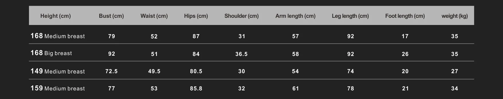 TPE material body Parameters from AZM's sex doll