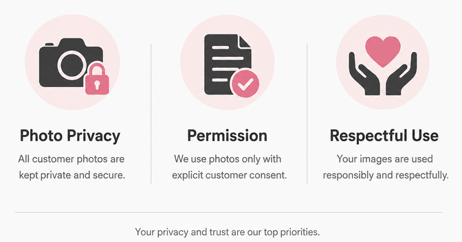 Privacy icon card representing photo confidentiality, permission, and respectful clone doll service.