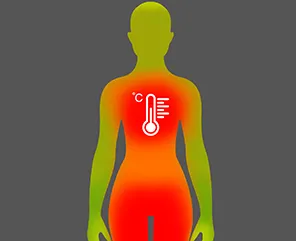 Body heating
