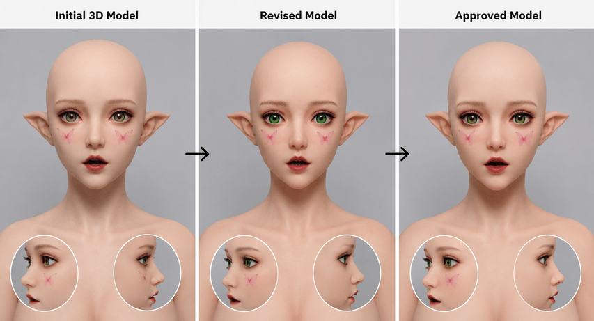Character 3D model revisions for a clone doll